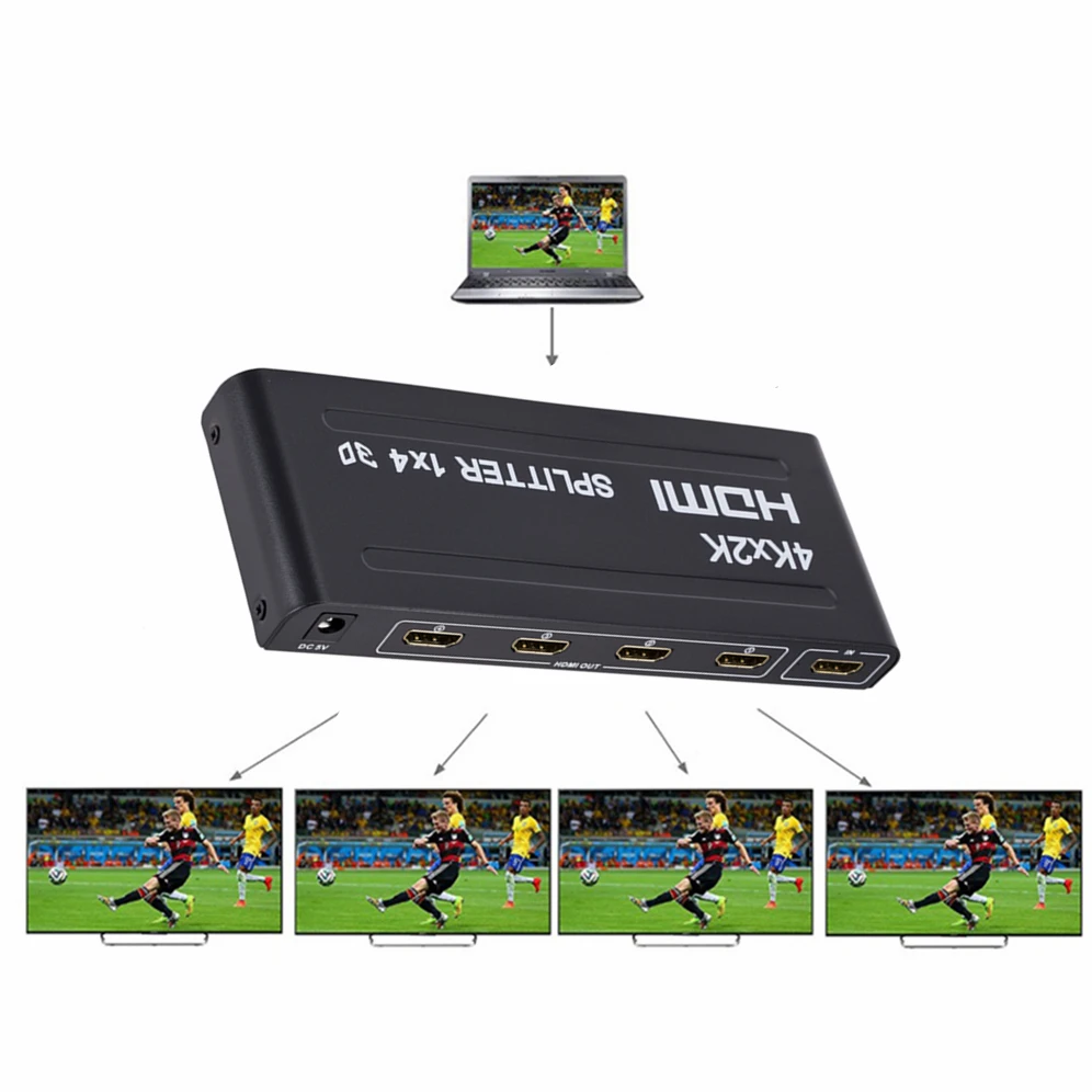 Divisor HDMI 4K X 2K, Conmutad - Food X reseña y precio